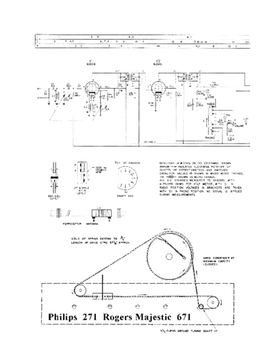 rogers671data