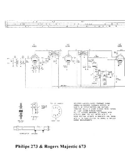 philips273data