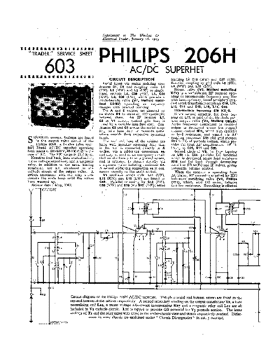 index.php_p=manualbrowser&l=first&s=downloadmanual&merk=Philips&typen=Philips_206H