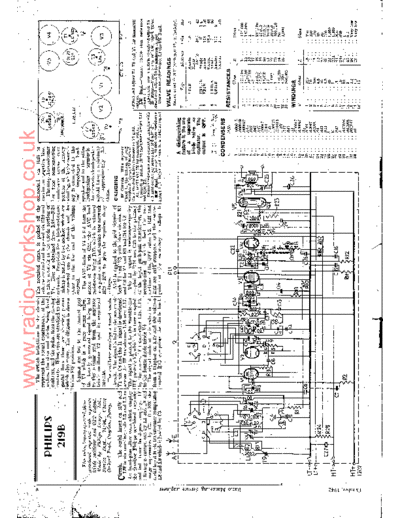 Philips 219B