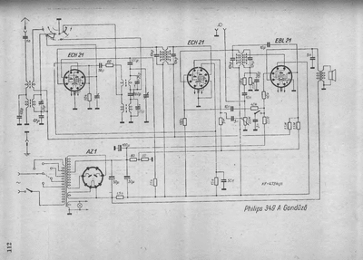 philips 349 a gonduzo