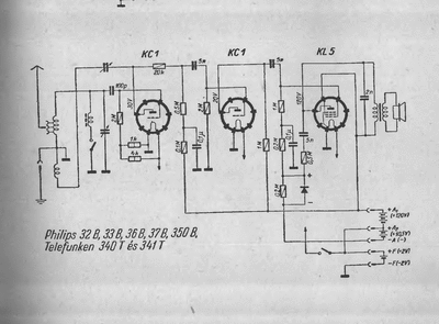 philips 32 b telefunken 340 t