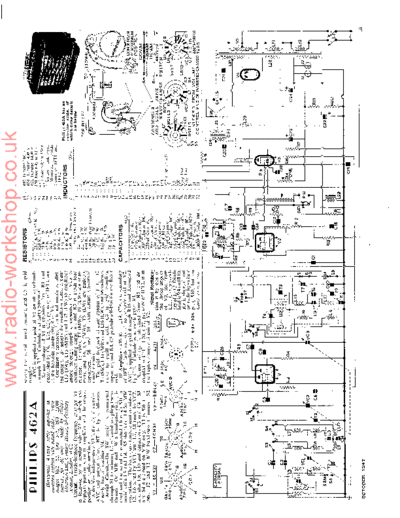 Philips 462A