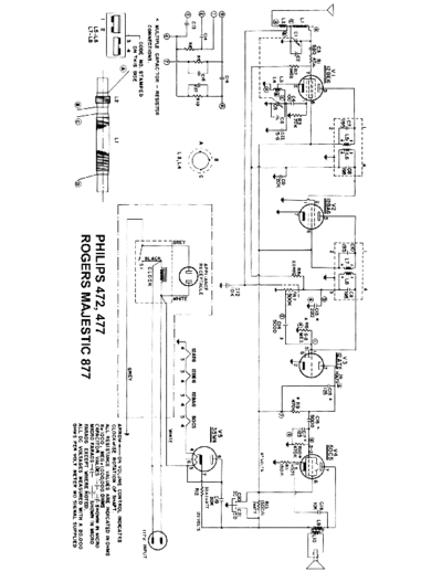 philips472