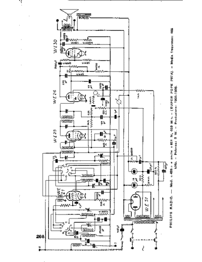 Philips 428_651M_653M_SuperPopeP97A