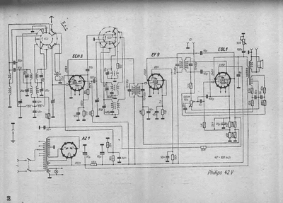 philips 42 v