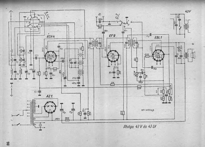 philips 43 v 43 lv