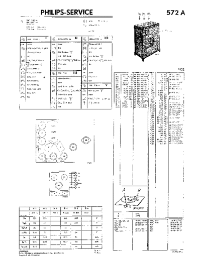 572 a