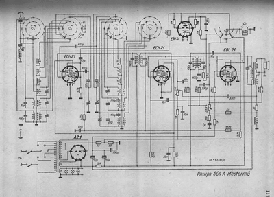 philips 504 a mestermu
