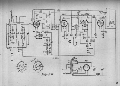 philips 51 vr