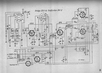 philips 53 u telefunken 341 u