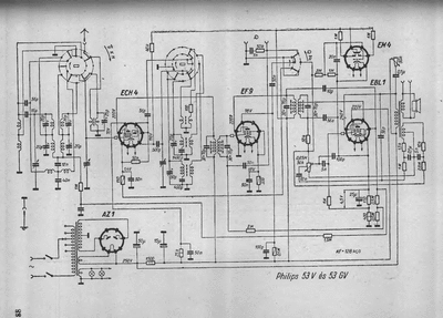 philips 53 v 53 gv