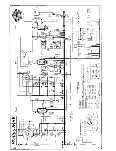 644 v