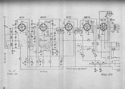 philips 66 b