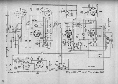 philips 66 u 67 u 68 u