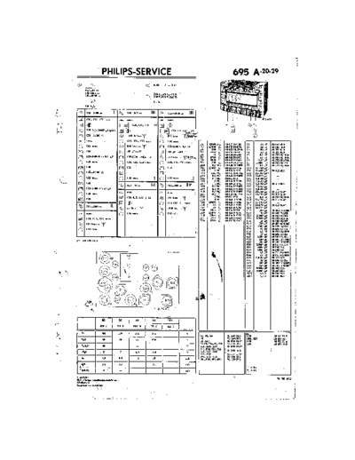 philips_695a-20_ac_radio_1936_sm
