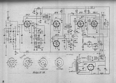 philips 61 vr