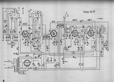 philips 62 vr