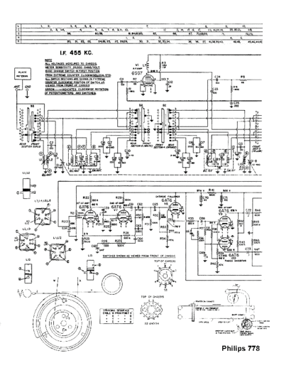 philips778data