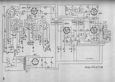 philips 77 a 77 ga