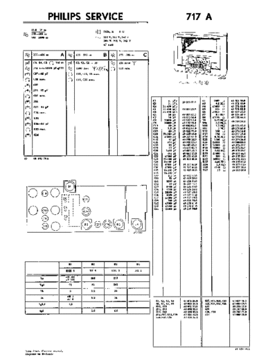 717 a