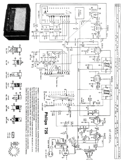 philips725data