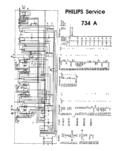 734 a