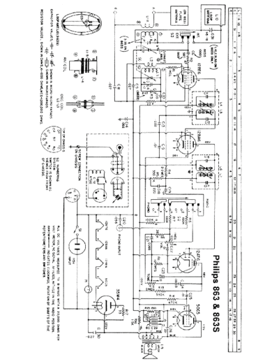 philips863data