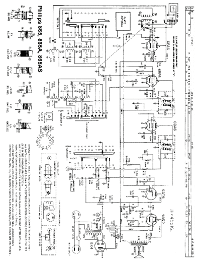 philips865data