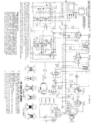 philips818