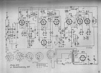 philips 81 v