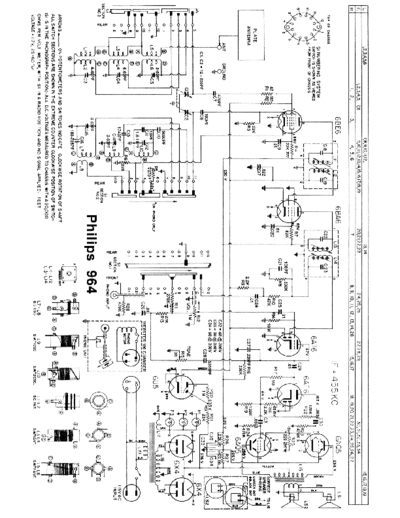 philips964data