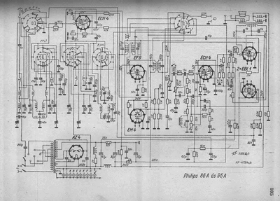 philips 86 a 96 a