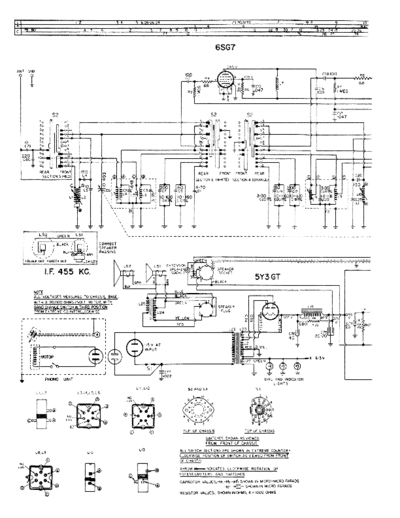 philips977data