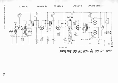 philips 90 rl 074 077