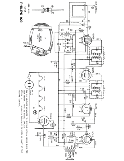 philips920