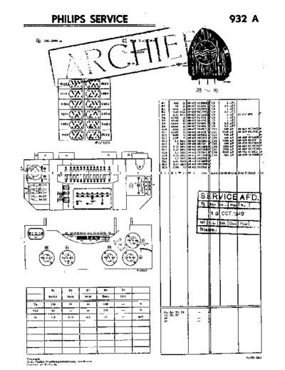 932 a