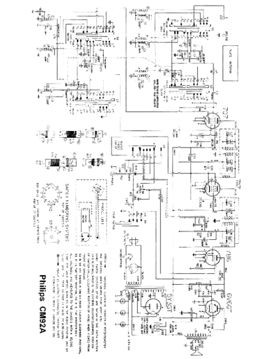 philipscm92adata