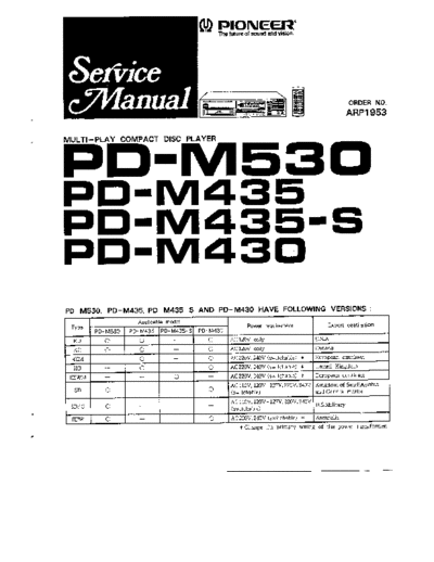 hfe_pioneer_pd-m430_m435_m530_service