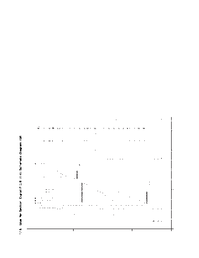 scd_a43