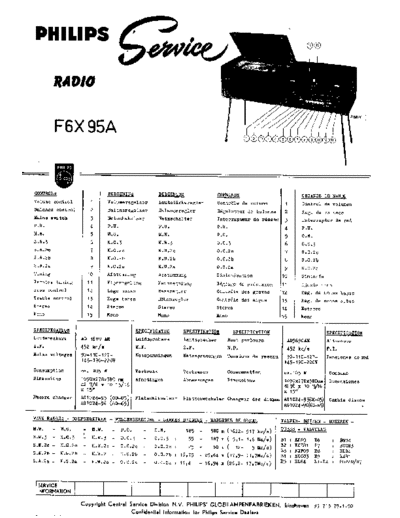 f6x 95 a