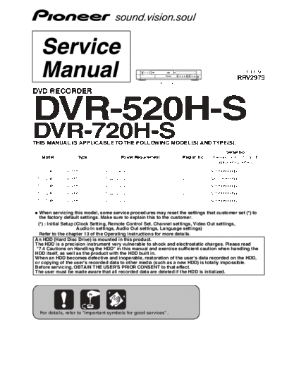 hfe_pioneer_dvr-520h_720h_service