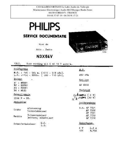 n3x 64 v