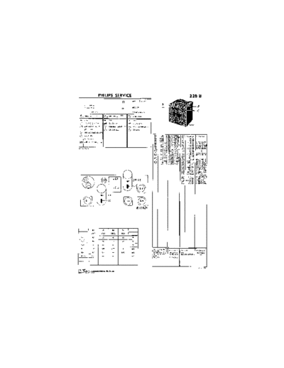 philips_228b