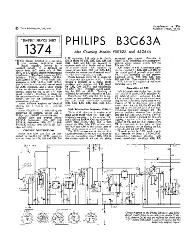 philips_b3g63a