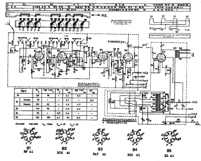 Autoradio%20NDK524V%201953V%20diagram