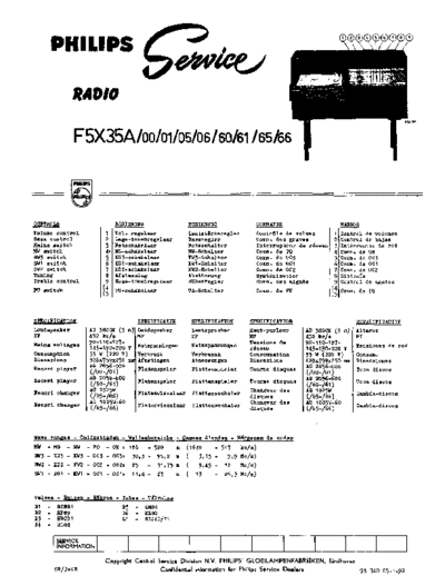 f5x 35 a
