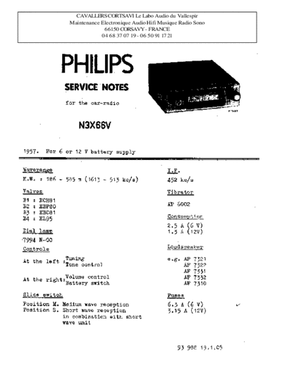 n3x 66 v