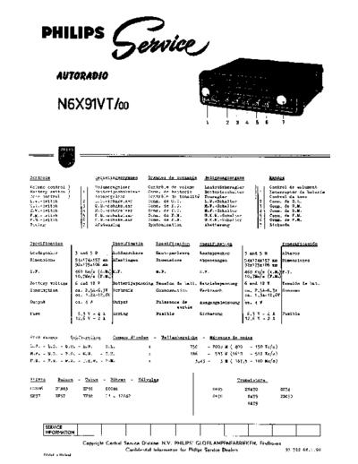 n6x 91 vt