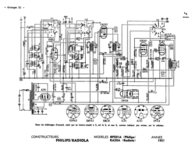 BF501A - RA50A